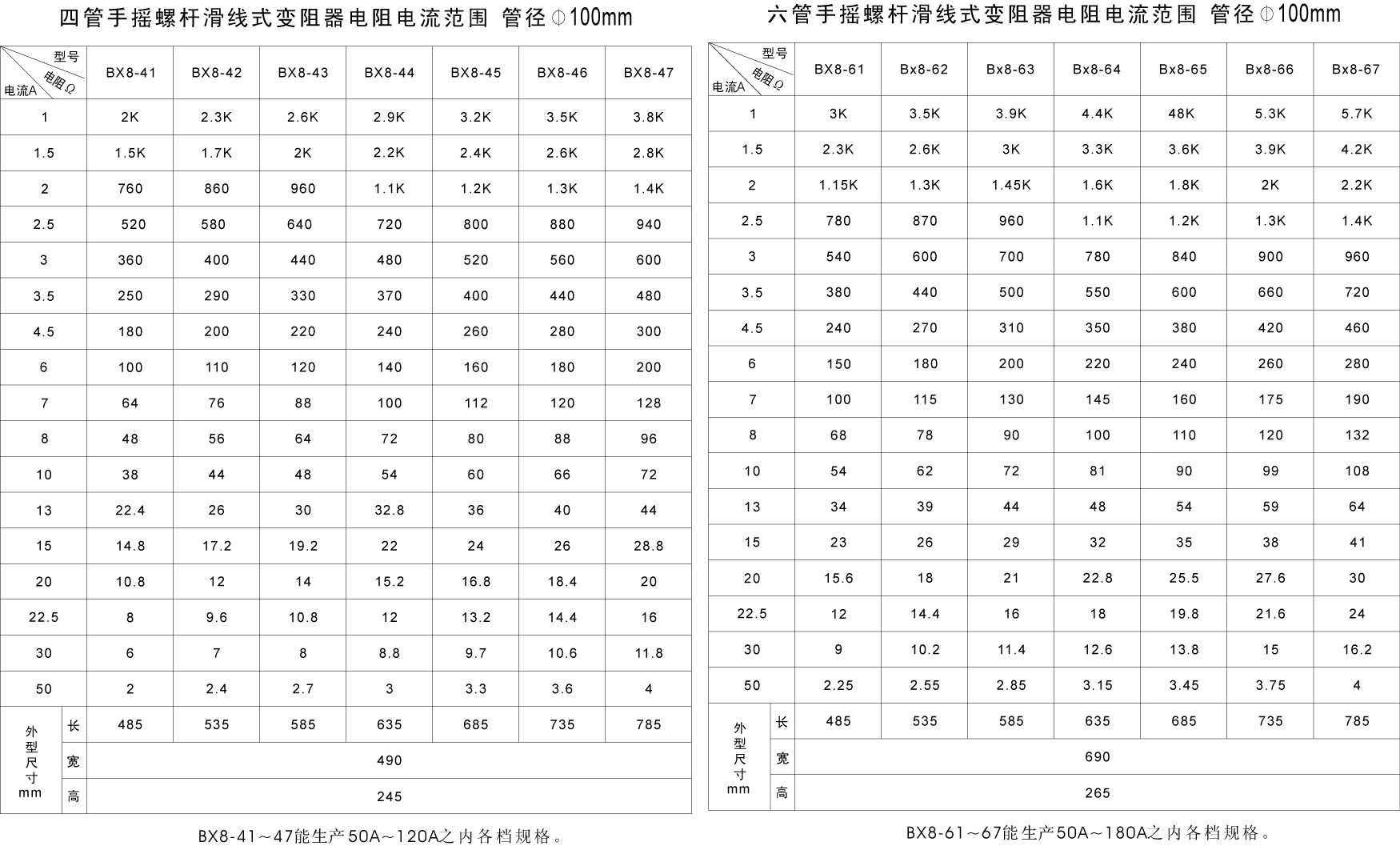 BX8係列滑線麻豆影院在线观看