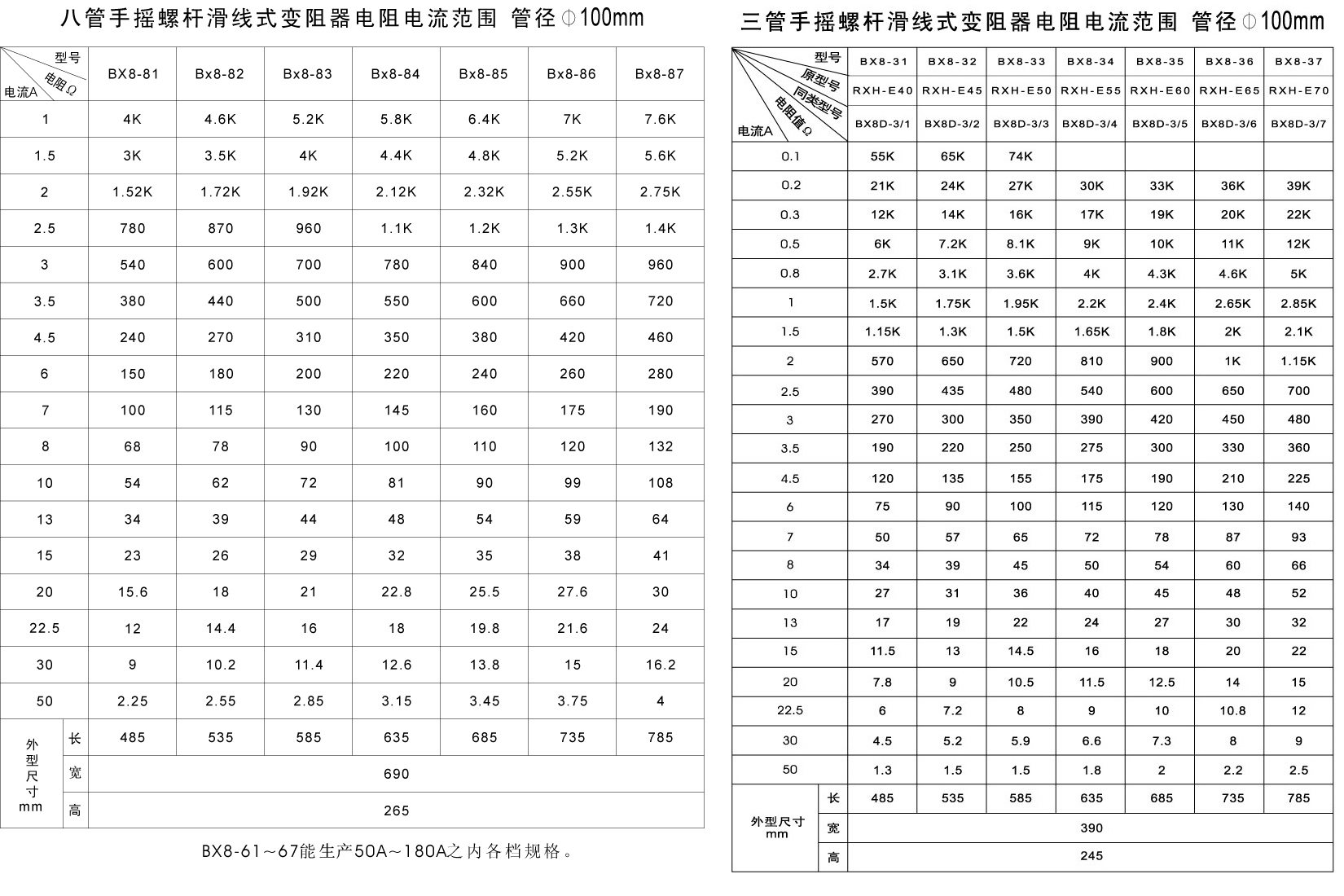 BX8係列滑線麻豆影院在线观看