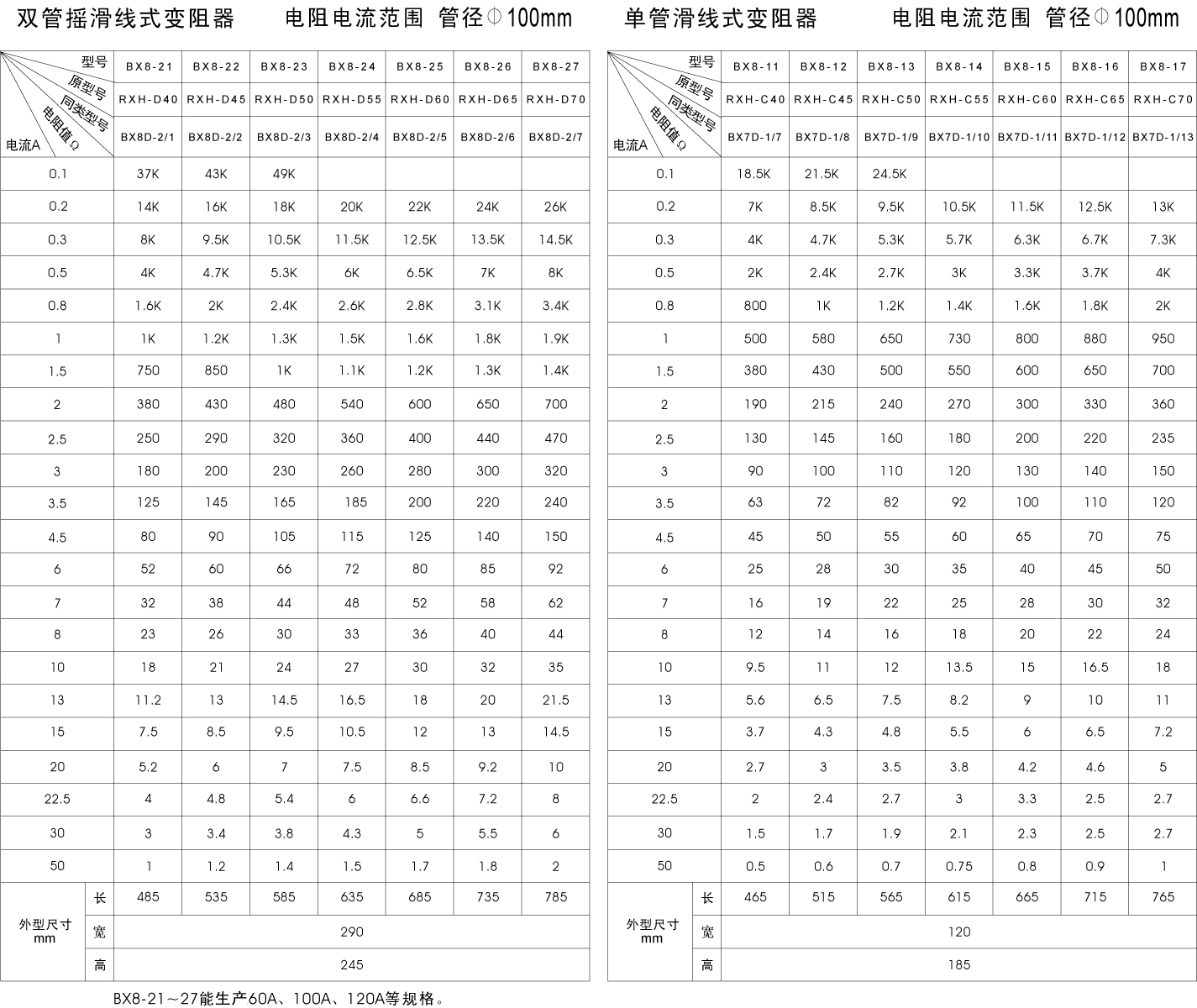 BX8係列滑線麻豆影院在线观看